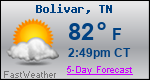 Weather Forecast for Bolivar, TN