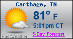 Weather Forecast for Carthage, TN