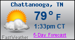 Weather Forecast for Chattanooga, TN