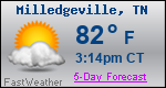 Weather Forecast for Milledgeville, TN
