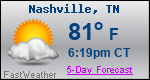 Weather Forecast for Nashville, TN