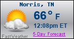 Weather Forecast for Norris, TN