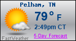 Weather Forecast for Pelham, TN