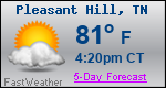 Weather Forecast for Pleasant Hill, TN