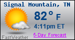 Weather Forecast for Signal Mountain, TN