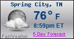 Weather Forecast for Spring City, TN
