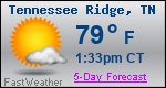 Weather Forecast for Tennessee Ridge, TN