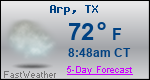 Weather Forecast for Arp, TX