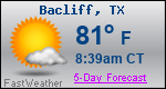 Weather Forecast for Bacliff, TX