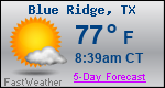 Weather Forecast for Blue Ridge, TX