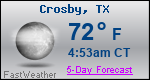 Weather Forecast for Crosby, TX