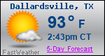Weather Forecast for Dallardsville, TX