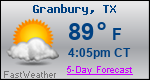 Weather Forecast for Granbury, TX