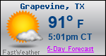 Weather Forecast for Grapevine, TX