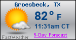 Weather Forecast for Groesbeck, TX