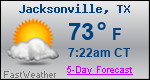Weather Forecast for Jacksonville, TX