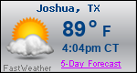 Weather Forecast for Joshua, TX