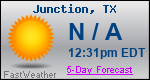 Weather Forecast for Junction, TX