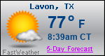 Weather Forecast for Lavon, TX