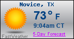Weather Forecast for Novice, TX