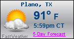 Weather Forecast for Plano, TX