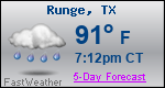 Weather Forecast for Runge, TX