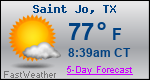 Weather Forecast for Saint Jo, TX