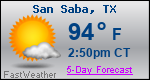 Weather Forecast for San Saba, TX