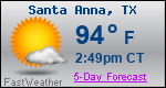 Weather Forecast for Santa Anna, TX