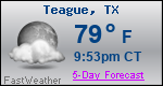 Weather Forecast for Teague, TX