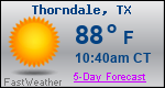 Weather Forecast for Thorndale, TX