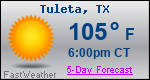 Weather Forecast for Tuleta, TX