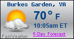 Weather Forecast for Burkes Garden, VA