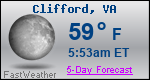 Weather Forecast for Clifford, VA