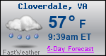 Weather Forecast for Cloverdale, VA
