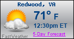 Weather Forecast for Redwood, VA