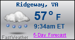 Weather Forecast for Ridgeway, VA