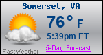 Weather Forecast for Somerset, VA