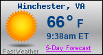 Weather Forecast for Winchester, VA