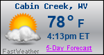 Weather Forecast for Cabin Creek, WV