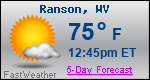 Weather Forecast for Ranson, WV