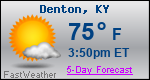 Weather Forecast for Denton, KY