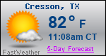 Weather Forecast for Cresson, TX