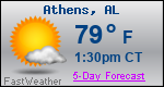 Weather Forecast for Athens, AL