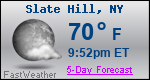 Weather Forecast for Slate Hill, NY