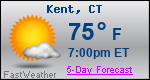 Weather Forecast for Kent, CT