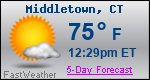 Weather Forecast for Middletown, CT