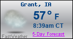 Weather Forecast for Grant, IA
