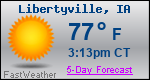 Weather Forecast for Libertyville, IA