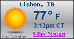 Weather Forecast for Lisbon, IA